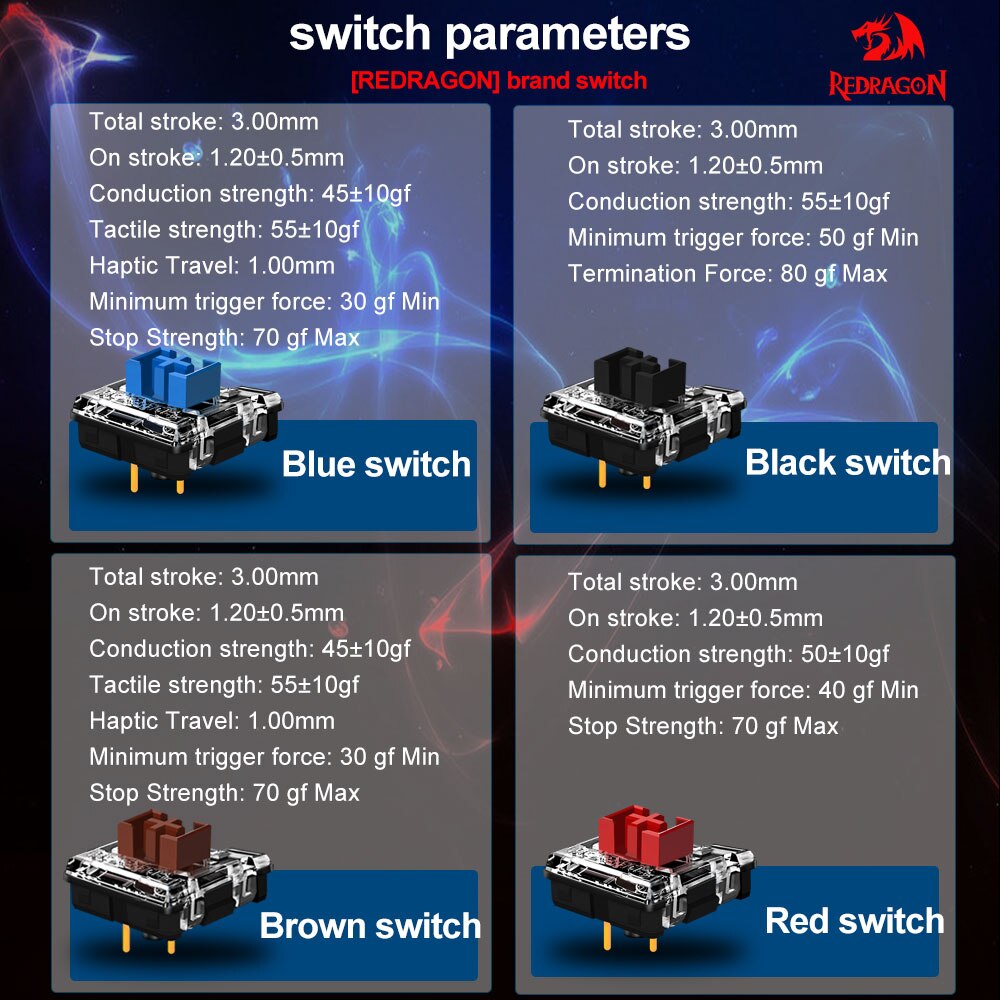 REDRAGON SMD RGB MX sakelar 5. - Keyboard Gaming Blue Switch ulasan dan harga